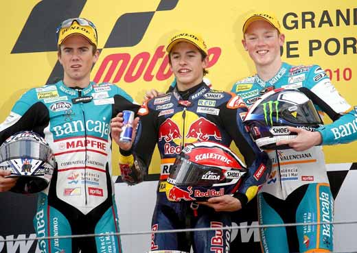 Super Marc Marquez: De último para primeiro