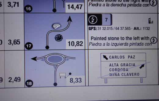 Erro da organização aproveitado pelos Citroen