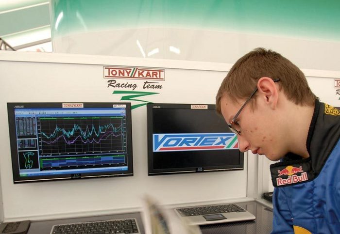 Aprender a telemetria no Autódromo do Algarve