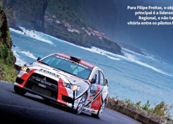 Luta pelo título ao rubro no Campeonato da Madeira de Ralis