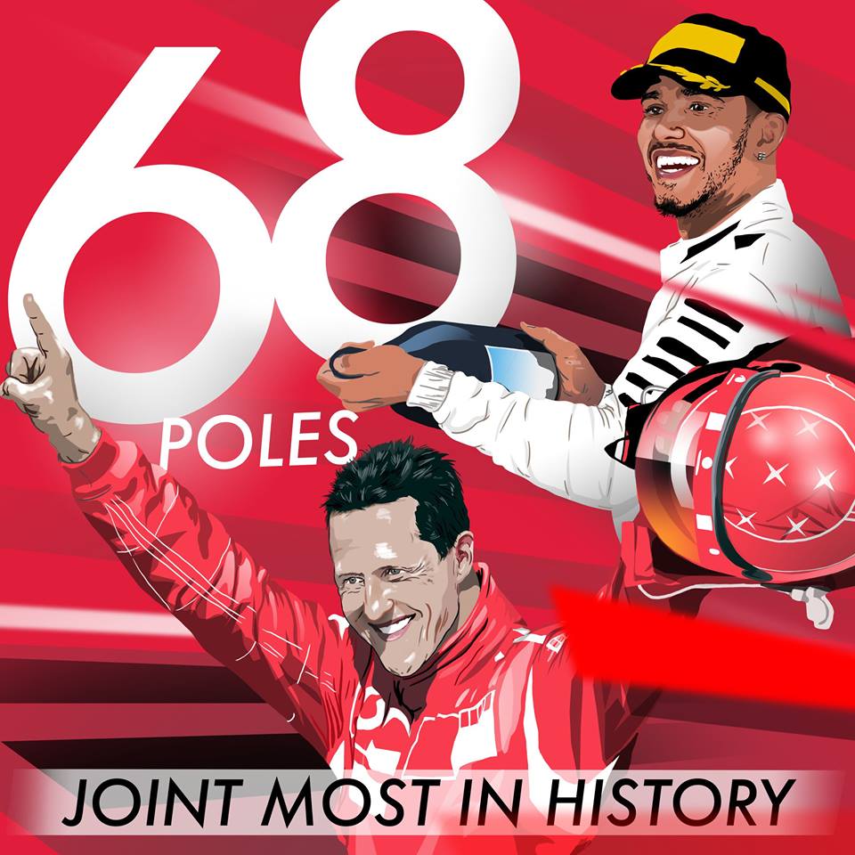 F1: Hamilton e Schumacher juntos na história: 68 pole-positions