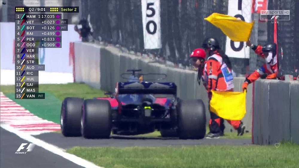 GP México F1, Q2: Dois Toro Rosso de fora com problemas mecânicos…