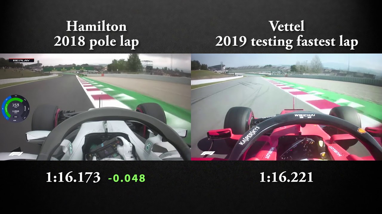 F1: Pole de Hamilton vs Vettel testes 2019…-0.048s