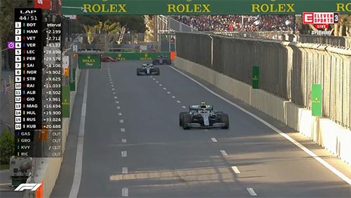 GP Azerbaijão F1: Muito pode ainda acontecer…