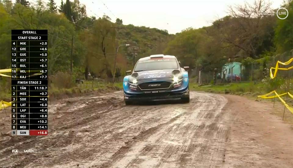 WRC, Rali Argentina: PE3 cancelada
