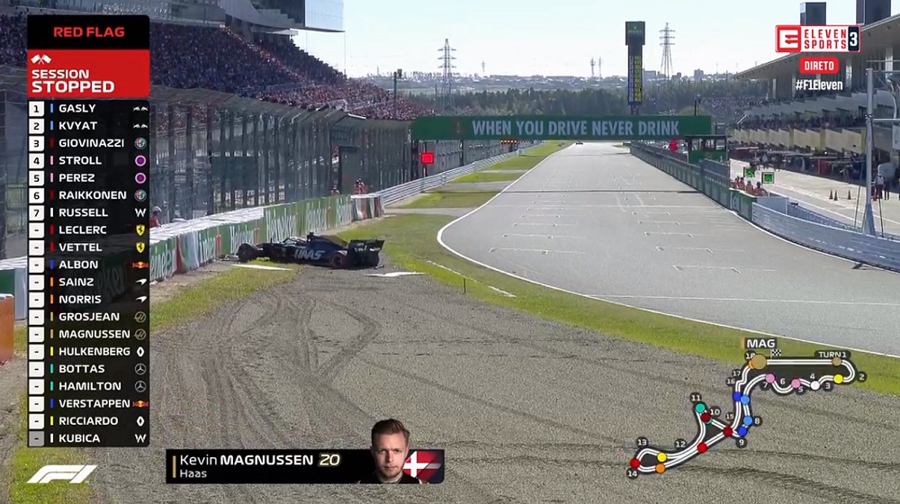 GP do Japão F1, Q1: Kevin Magnussen também vai ao muro