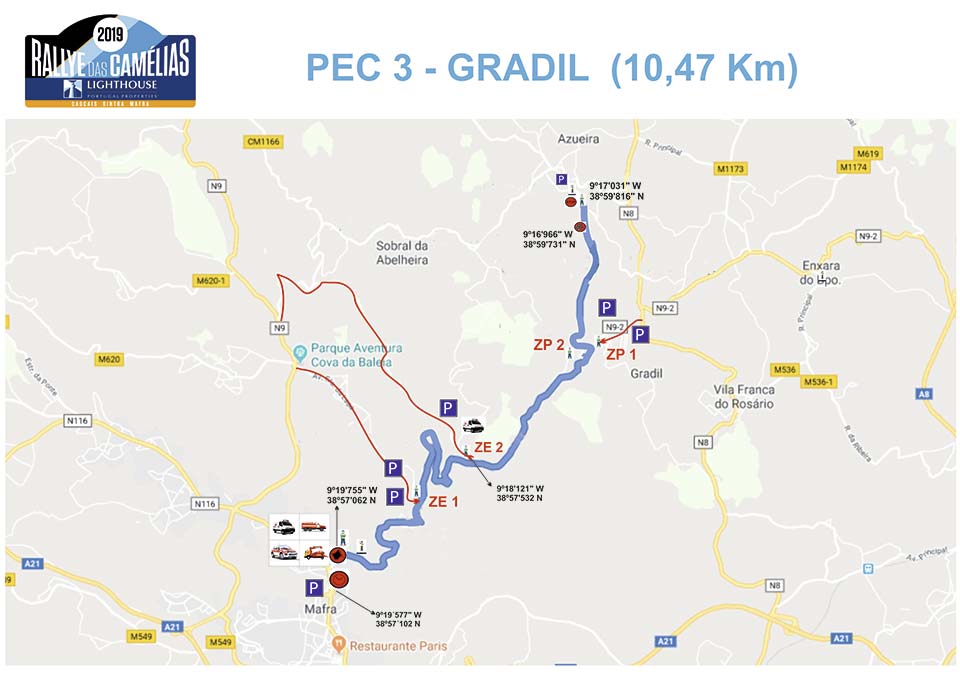 Rali das Camélias: Acessos PEC 3 – GRADIL