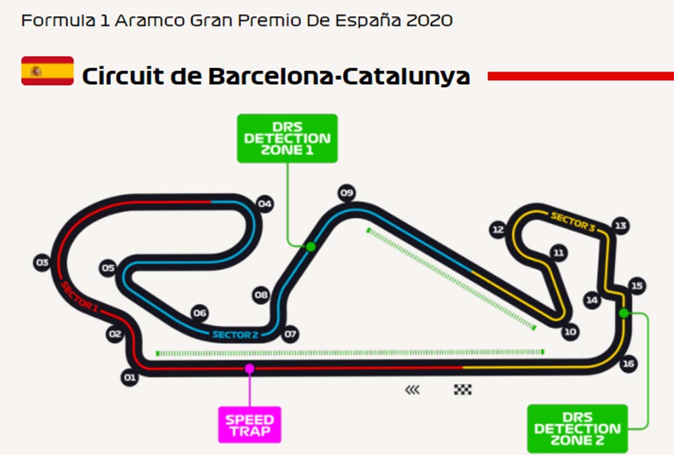 As imagens dos treinos livres do GP da Espanha 2020 de Fórmula 1