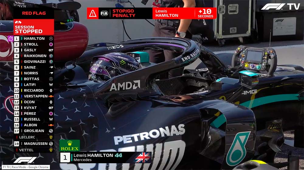 GP de Itália F1: Nova Partida, Hamilton tem três voltas para cumprir ‘pena’