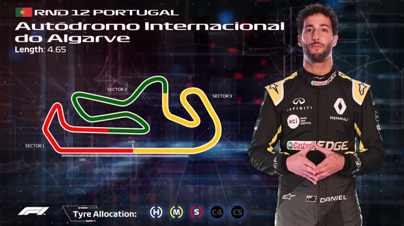 F1: Daniel Ricciardo explica uma volta no AIA