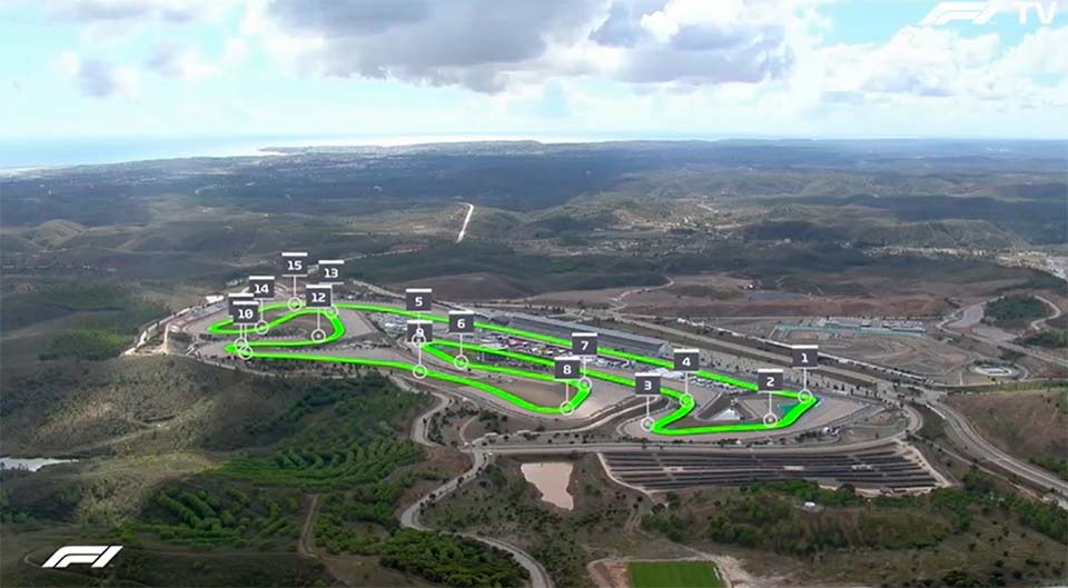 GP Portugal F1: Como o vento pode afetar o desenrolar da corrida…