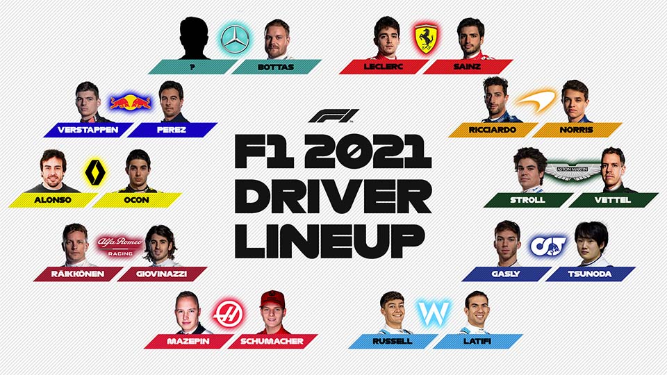 Fórmula 1: não tenham pressa, Mercedes…