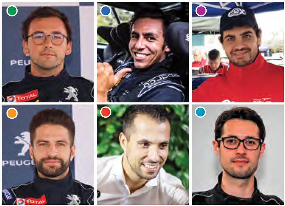 Sondagem: Qual a próxima ‘estrela dos ralis em Portugal? Pedro Antunes foi o mais votado