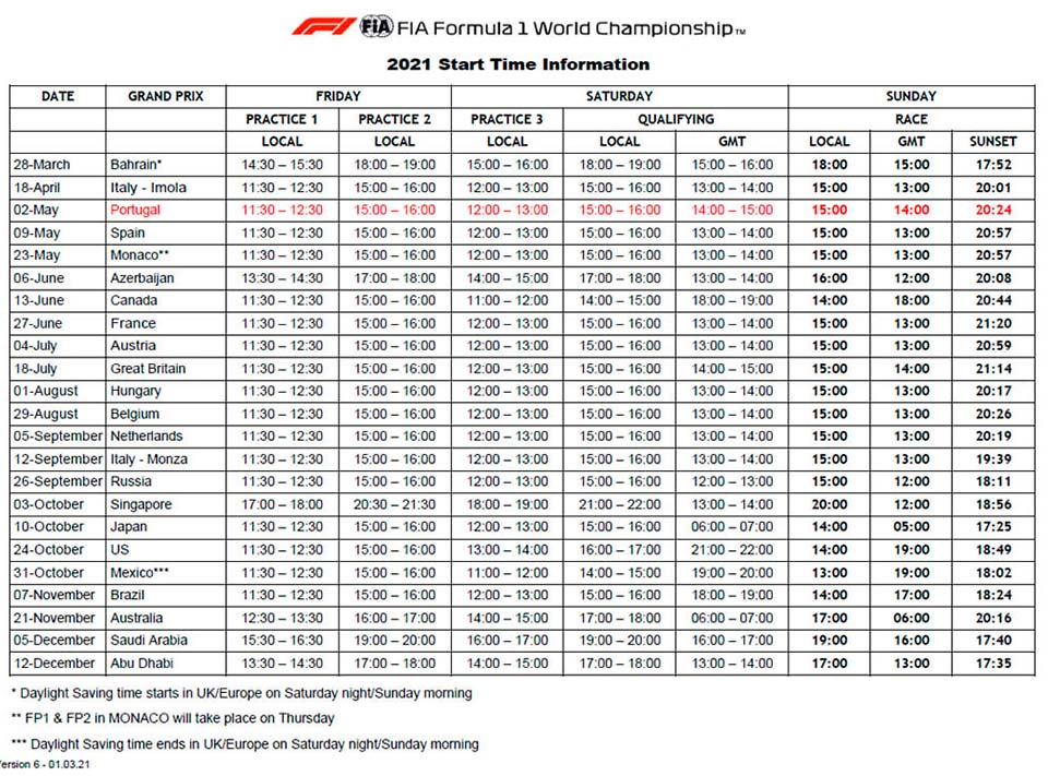 F1: Calendário e Horários de 2021 – Esportes