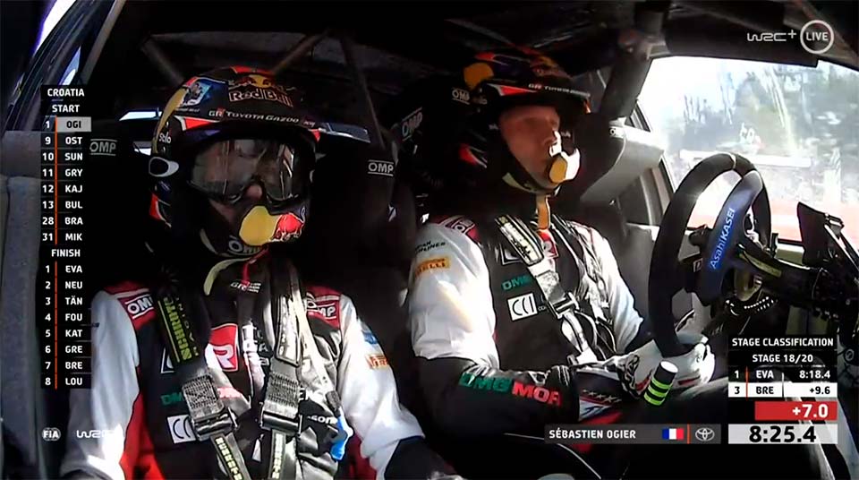 WRC, Rali da Croácia, PE18: Os óculos de Julien Ingrassia e o momento chave do rali…