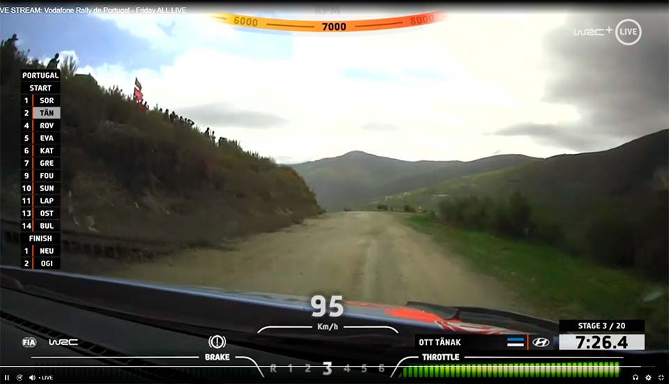 WRC, Rali de Portugal, PE3: Stage Flash Arganil 1