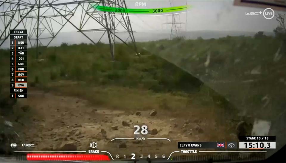 WRC, Rali Safari: Elfyn Evans a 28 Km/h: é olhar para a foto e perceber porquê…
