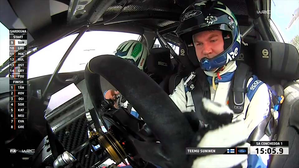 WRC, Rali da Sardenha: Teemu Suninen de fora logo na PE1
