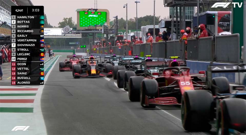 GP Itália Fórmula 1, Q2: A confusão agora… foi no pitlane, eliminados sem surpresas