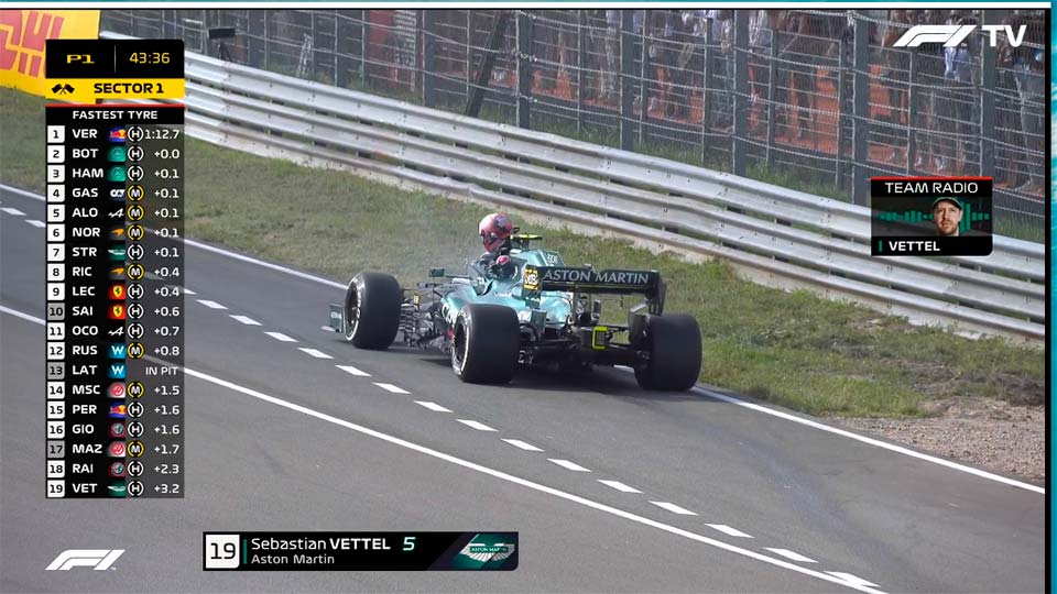 GP Holanda F1: 1º treino livre afetado por longa paragem