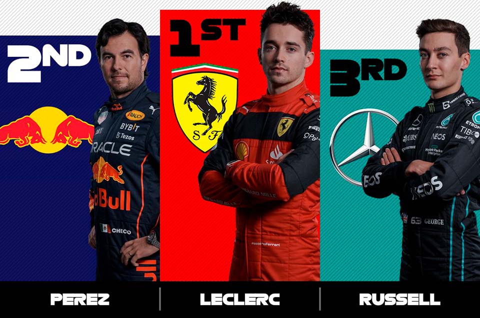 GP Austrália F1: como vão os campeonatos (3/22): Ferrari totalmente isolada na frente