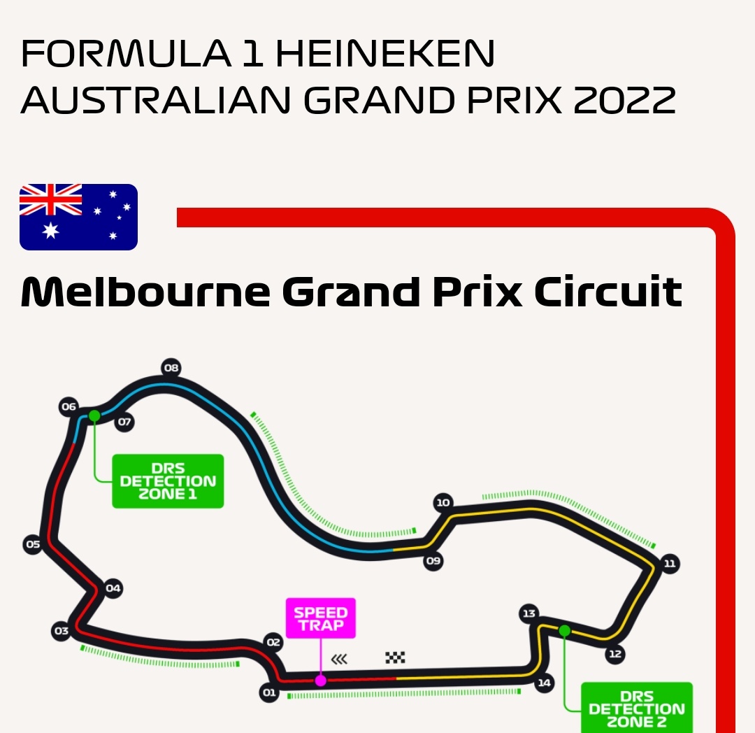 F1 Melbourne com quatro zonas DRS AutoSport