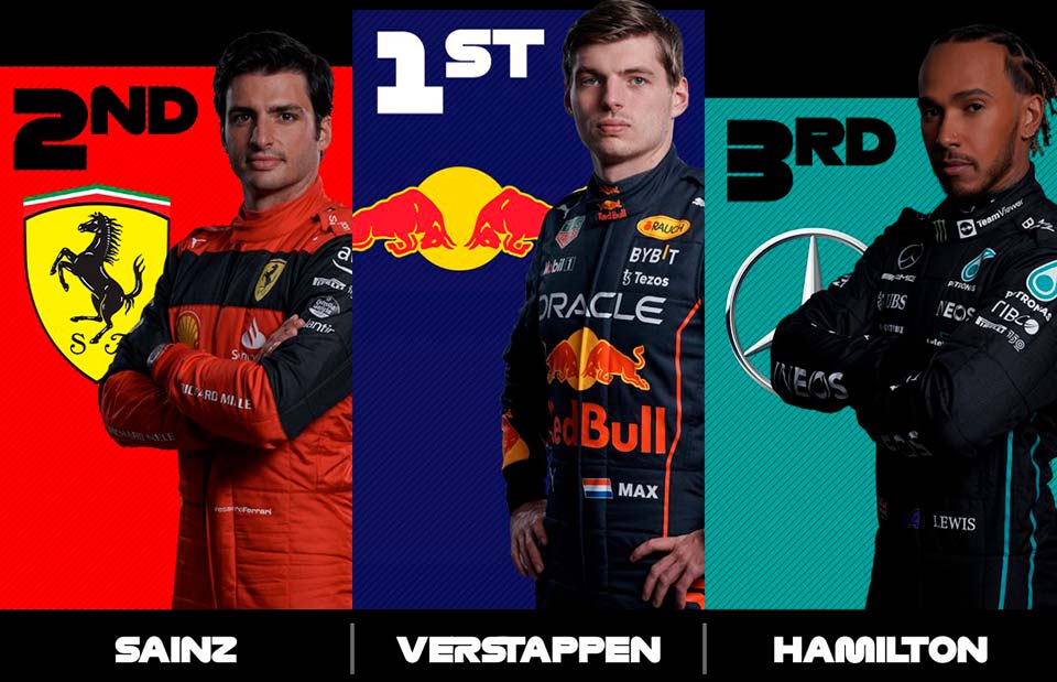 GP Canadá F1: Resultados/Classificações