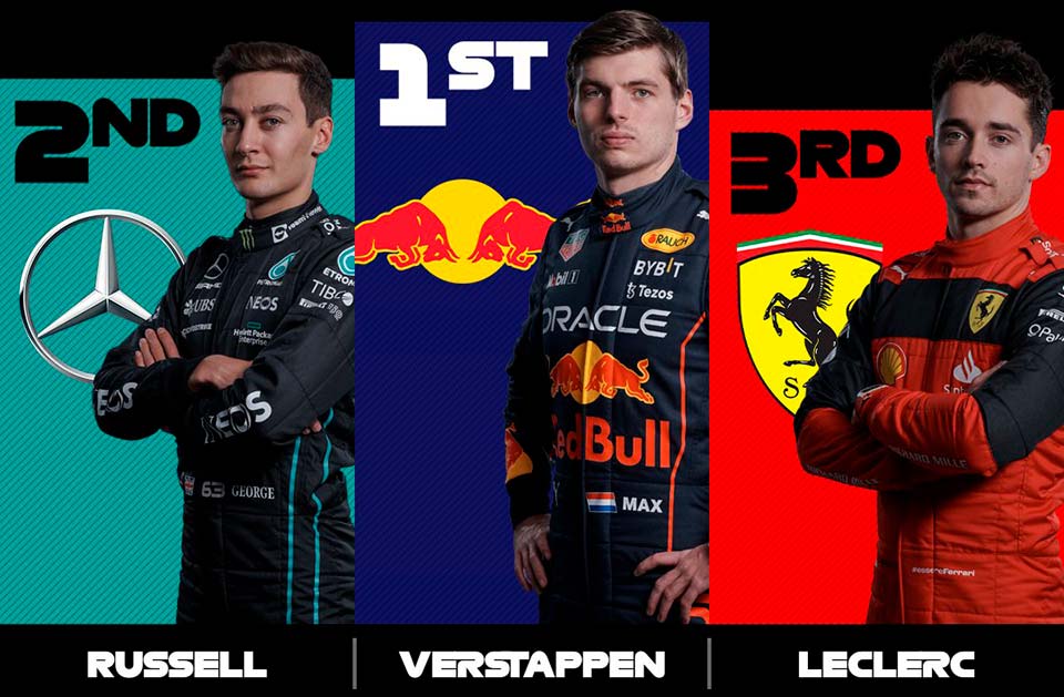 GP Países Baixos: Classificação, Resultados, Classificações
