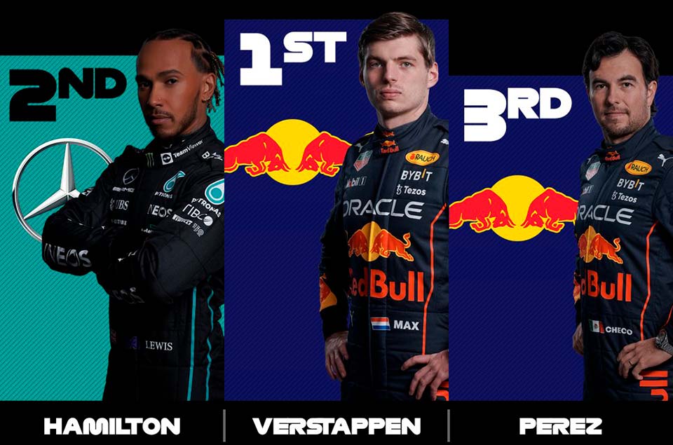 GP México F1: Resultados, Classificação/Classificações