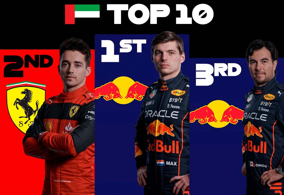 Classificação do Campeonato Mundial de F1