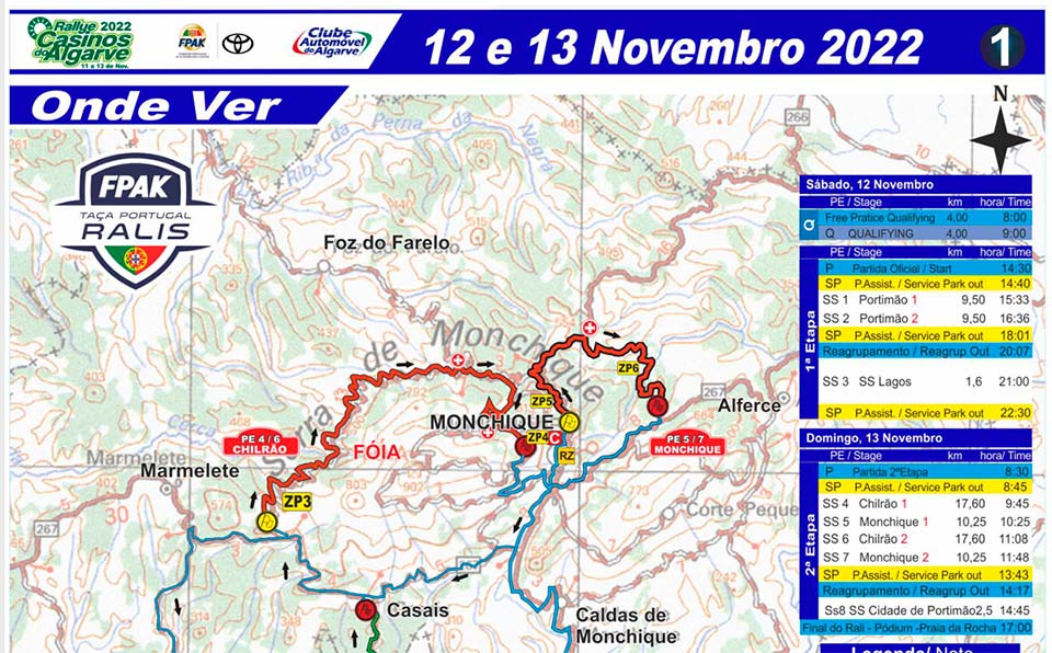 Rallye Casinos do Algarve: Guia da Prova