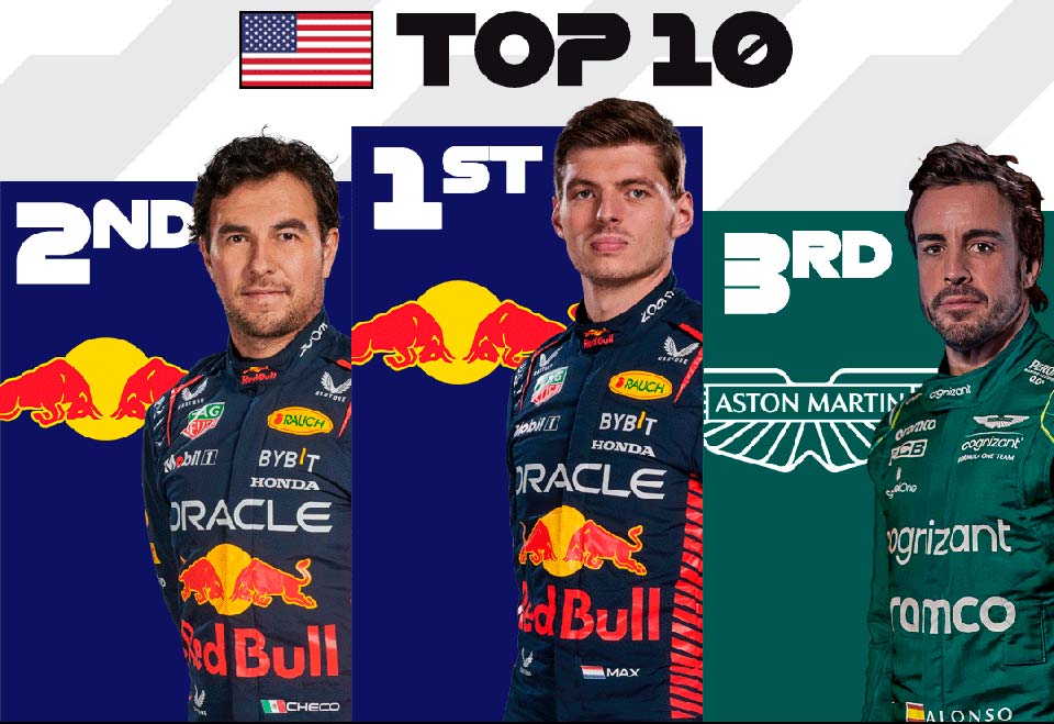 GP Miami F1, Classificação / Resultados /Campeonatos