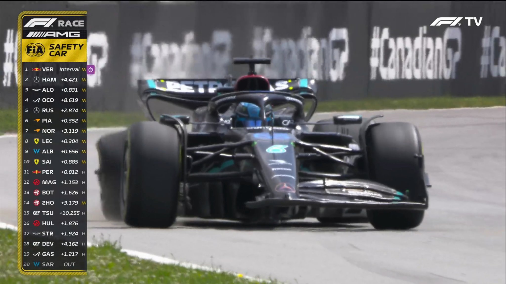 GP Canadá F1: George Russell bate e obriga entrada do Safety Car