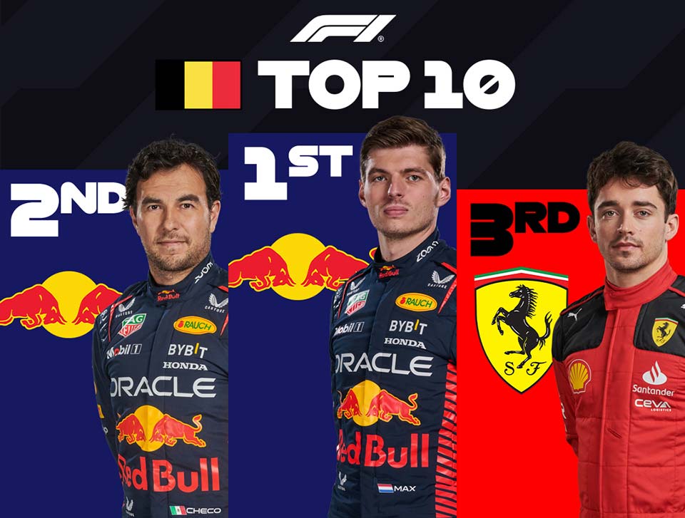 GP Bélgica F1: Classificações / Resultados / Campeonatos