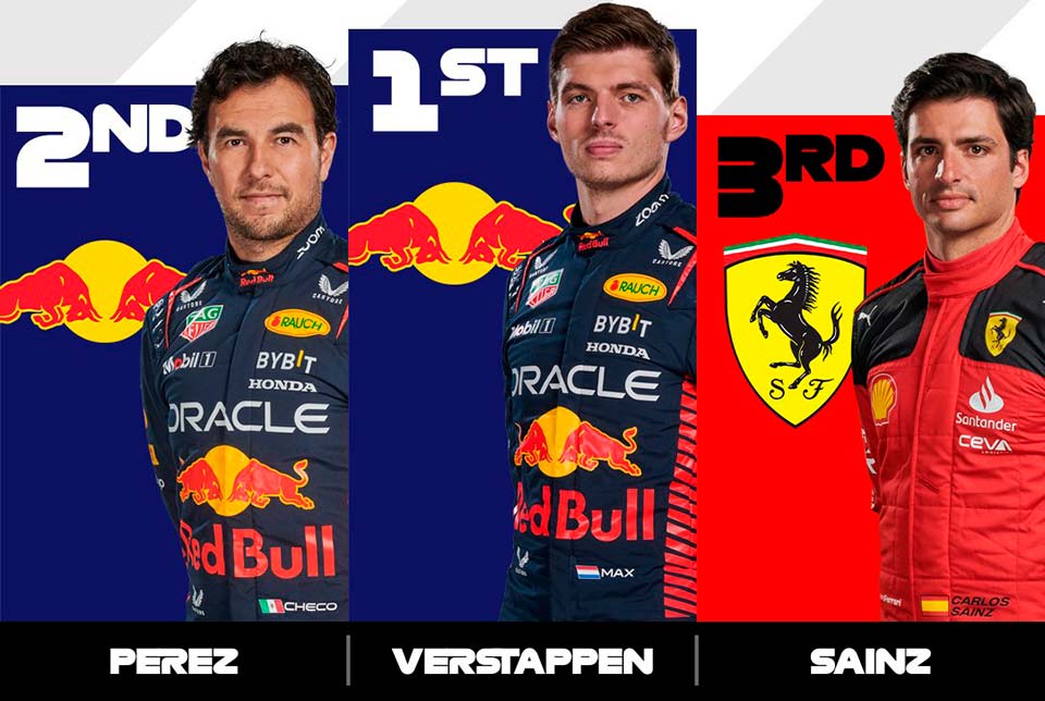 GP de Itália de F1: Classificação / Resultados / Campeonatos