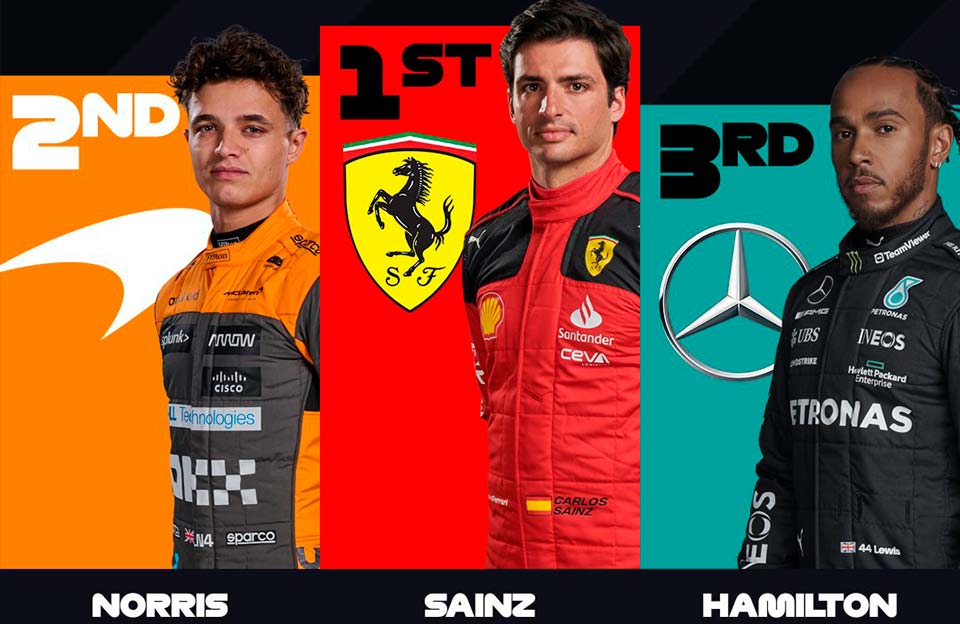 GP Singapura F1: Classificações / Resultados / Campeonatos