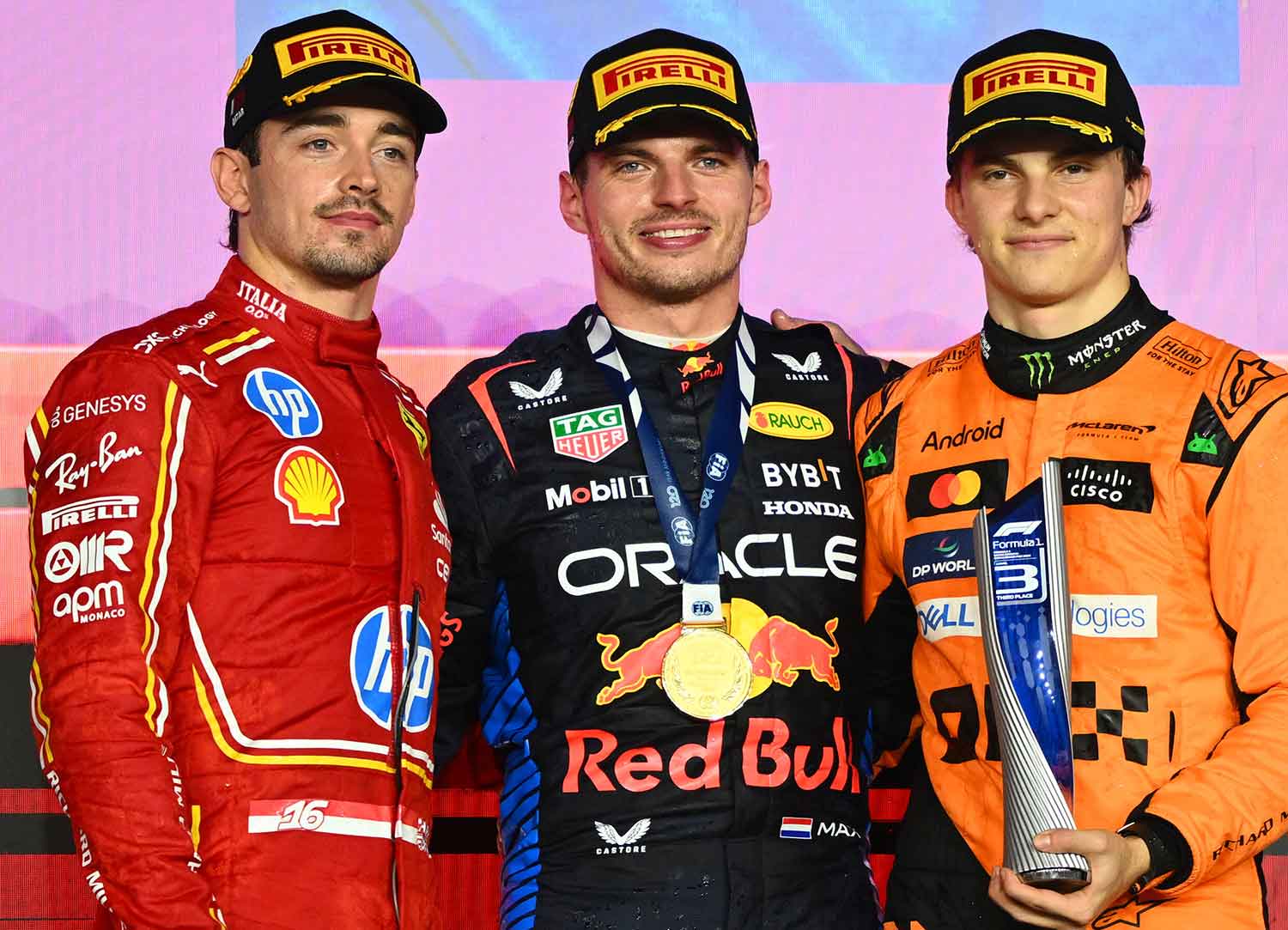 GP Abu Dhabi F1: Classificação final dos pilotos com algumas incertezas…