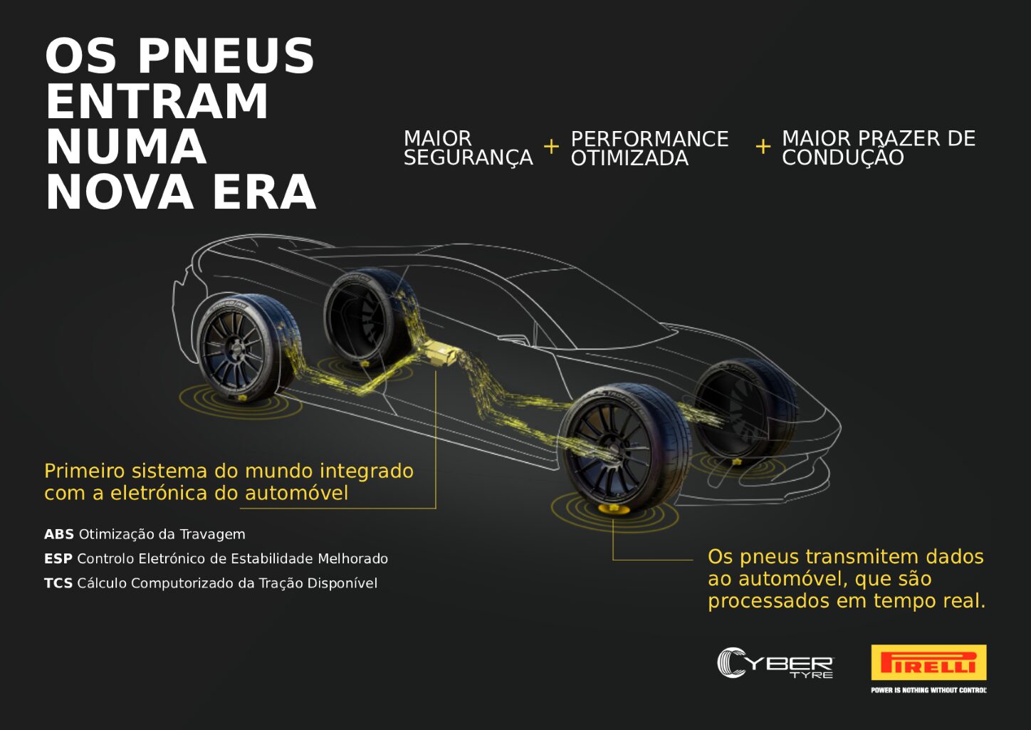 Aston Martin adota tecnologia Pirelli Cyber™ Tyre thumbnail
