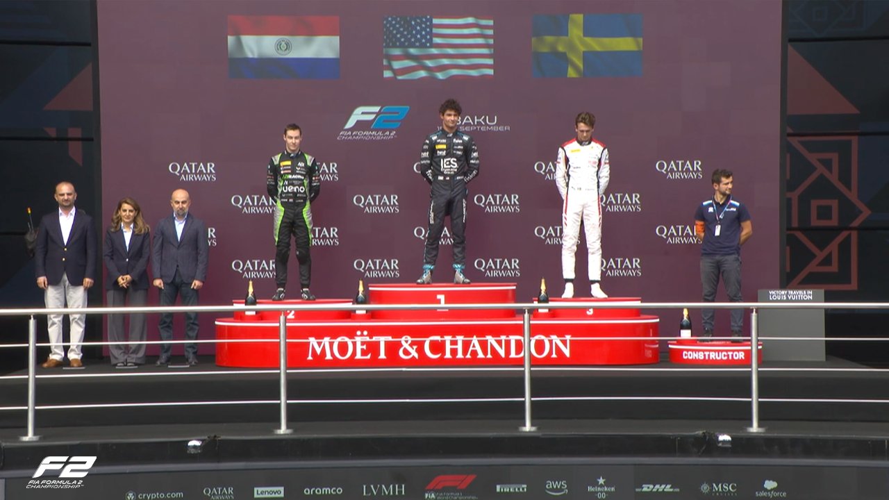 F2, Azerbaijão: Dino Beganovic e Jak Crawford foram as estrelas do fim de semana
