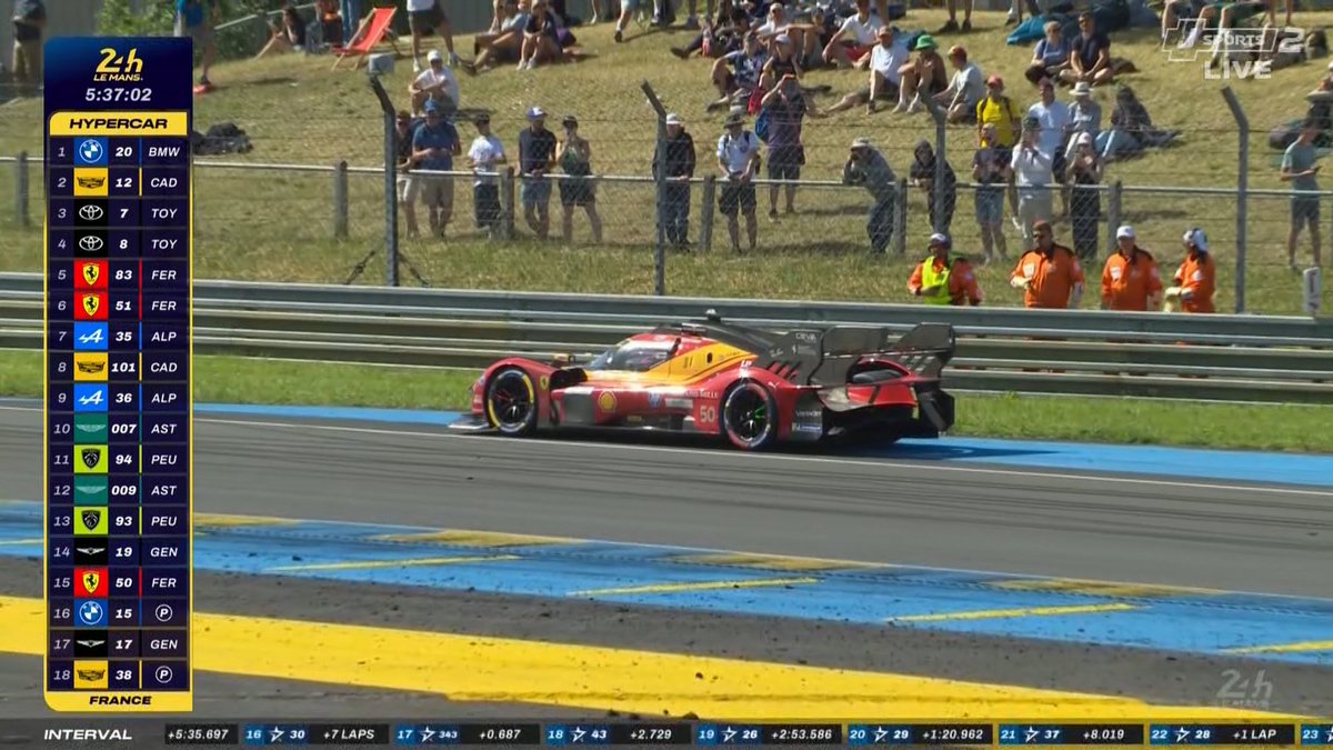 24h Le Mans: Ferrari #50 fora de prova
