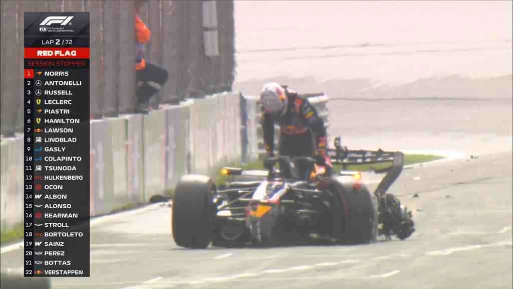 GP Países Baixos F1: Bandeira vermelha após acidente de Max Verstappen e Gabriel Bortoleto