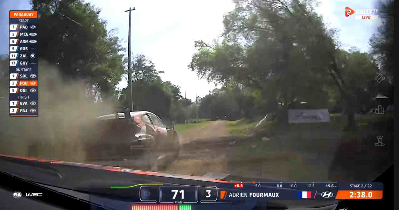 WRC, Rali do Paraguai/PEC2: Sébastien Ogier perde mais cinco minutos