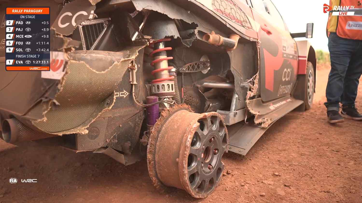 WRC, Sami Pajari lidera Rali do Paraguai: o calvário dos pneus e a dança na liderança