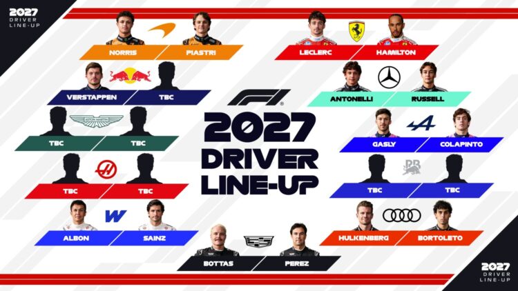 F1: Quem tem já contrato confirmado para 2027?