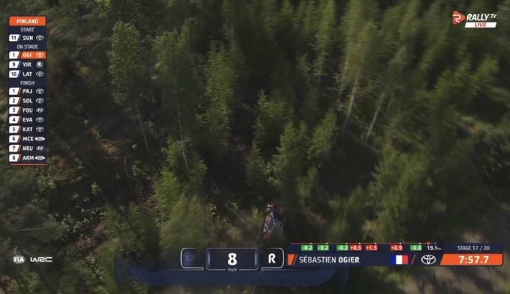 WRC, Rali da Finlândia/PEC17: Violenta saída de pista de Ogier, troço parado