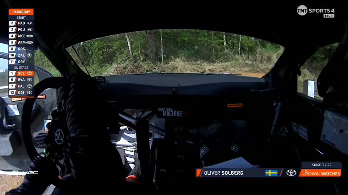 WRC, Rali do Paraguai/PEC3: Problemas para Oliver Solberg