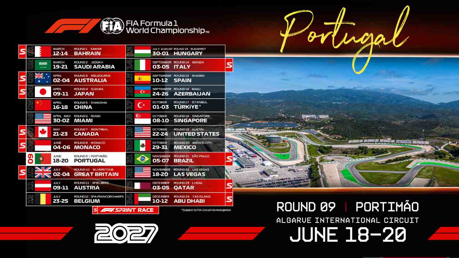 GP de Portugal de F1, Jaime Costa, CEO do AIA: “Venham para ficar uma semana…”