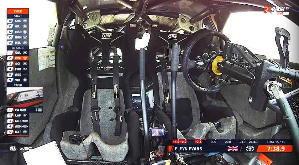 WRC, Rali do Chile/PEC15: Furo de Elfyn Evans ‘aquece’ luta pelo título