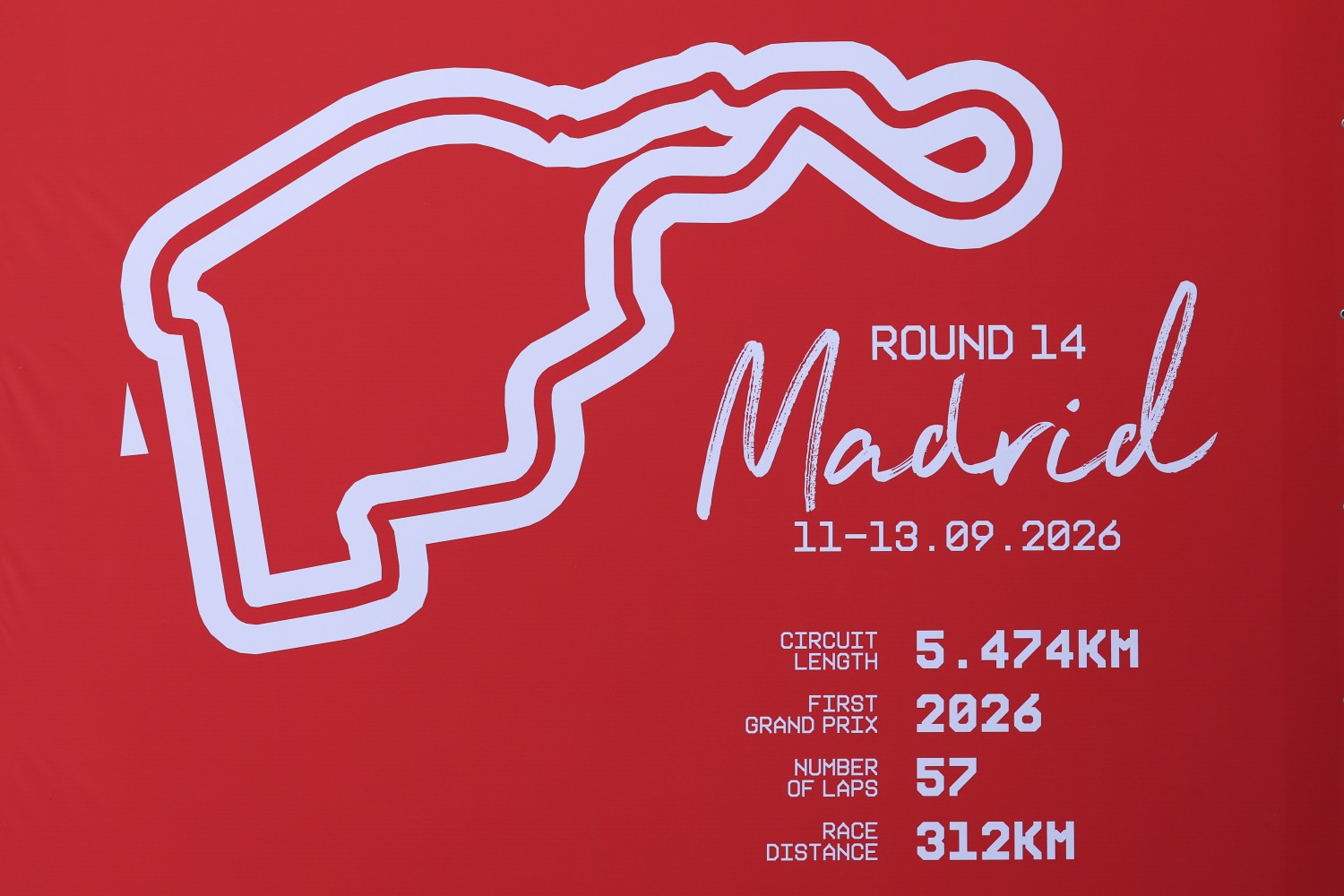GP de Espanha F1: As estratégias para a corrida