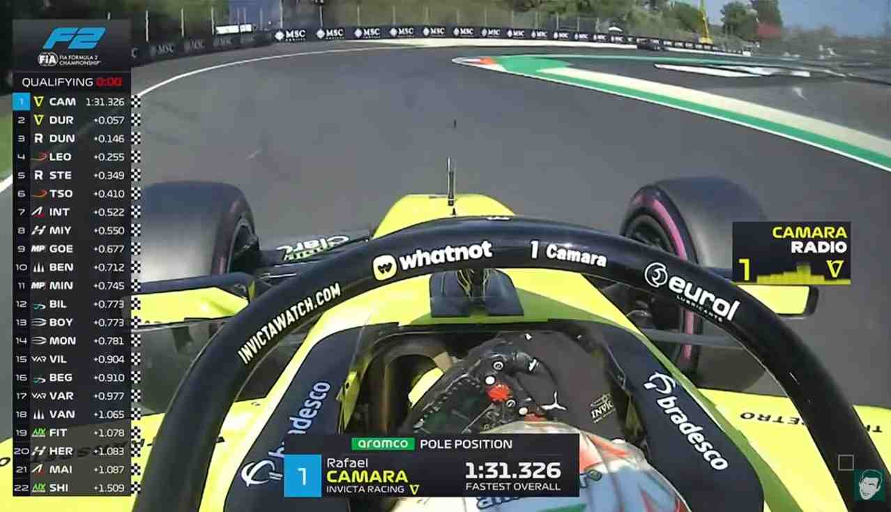 Fórmula 2: Rafael Câmara conquista a pole position em Monza e lidera dobradinha da Invicta Racing